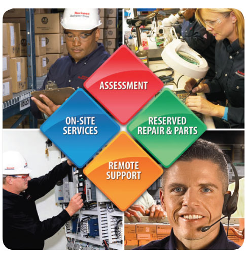 lifecycle-management