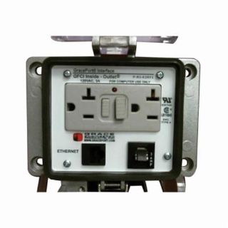 Picture of P-R2-K3RF3 GEP